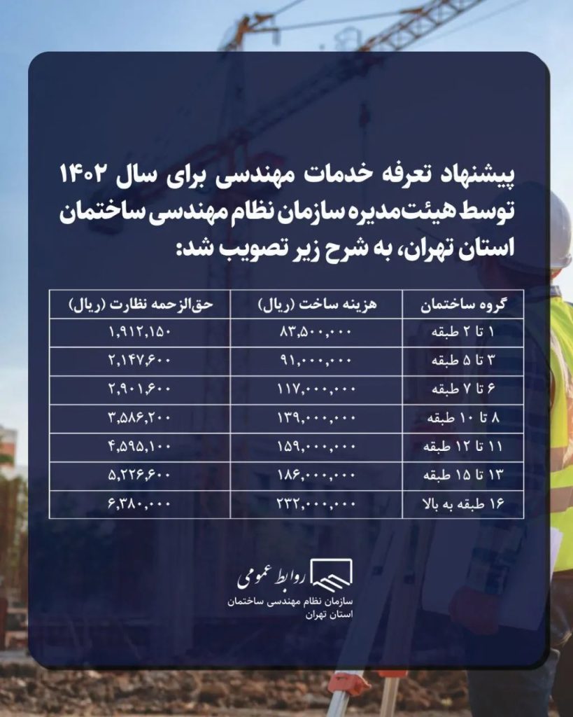 پیشنهاد تعرفه خدمات مهندسی برای سال ۱۴۰۲